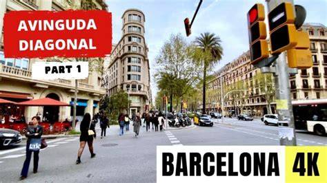 Ubicación de Avinguda Diagonal 435 Barcelona