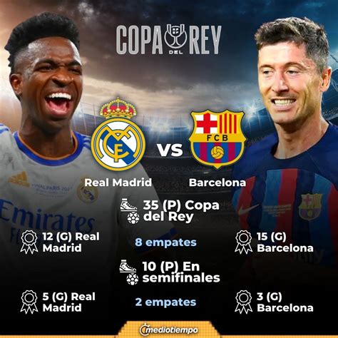 Real Madrid Barcelona Santiago Bernabéu Copa del Rey