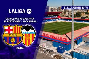 Seguimiento de partido del Barcelona en Facebook