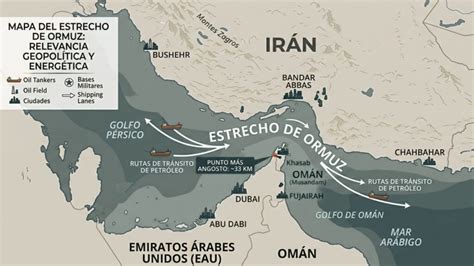 Mapa del estrecho de Ormuz y rutas petroleras