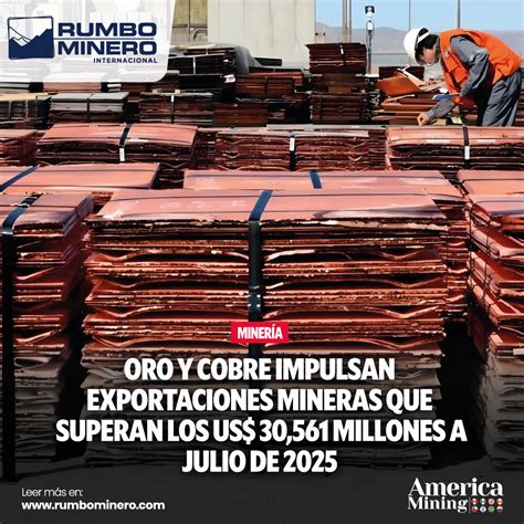 Minería peruana cobre hierro y exportaciones