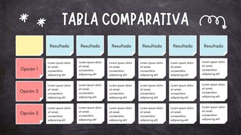 tabla comparativa de balones terapéuticos