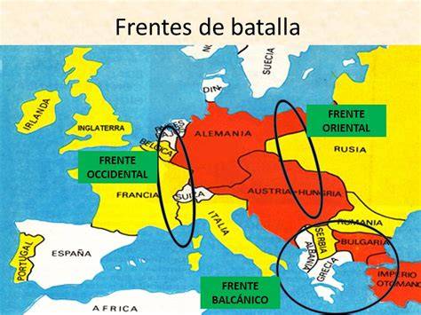 Mapa de los frentes de la Primera Guerra Mundial