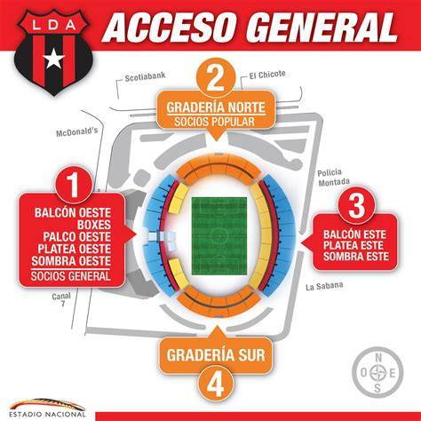 Mapa de alojamientos junto al Estadio Nacional