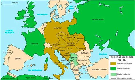 Mapa de alianzas en la Primera Guerra Mundial