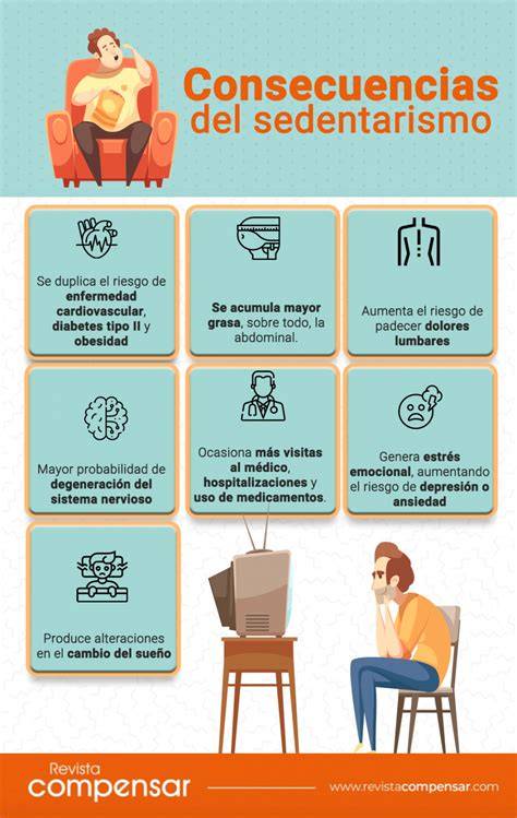 Consecuencias del sedentarismo en el organismo