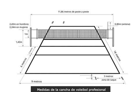Medidas oficiales de cancha de voleibol