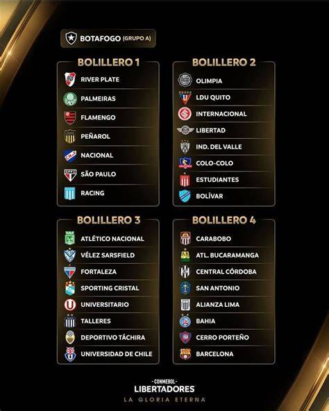 Bolívar en semifinales de Copa Libertadores