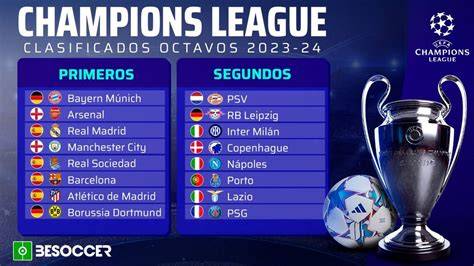 Equipos clasificados octavos Champions League