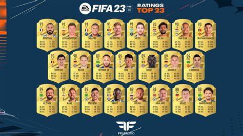 FIFA 17 jugadores celebrando emociones