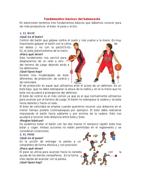Esquema de fundamentos básicos del básquetbol