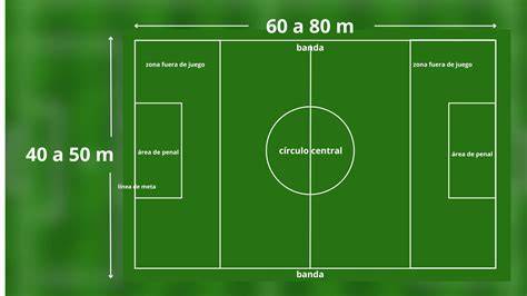 Cálculo de superficie cancha fútbol