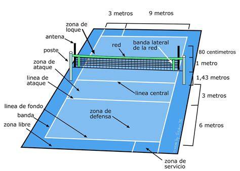 Cancha de voleibol con medidas reglamentarias
