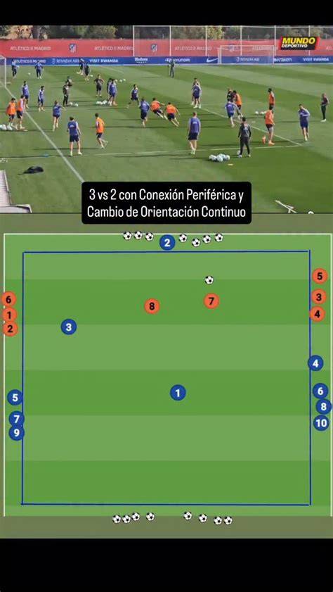 Situación ofensiva de fijación 2 contra 2