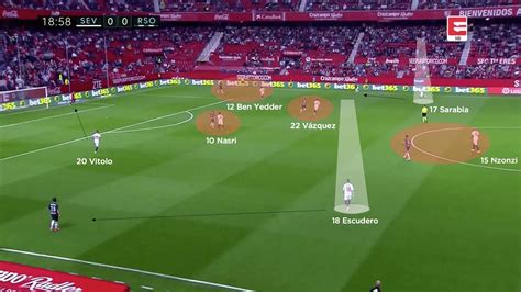 Chile 3-4-3 con presión coordinada