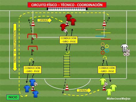 circuito de entrenamiento de fútbol
