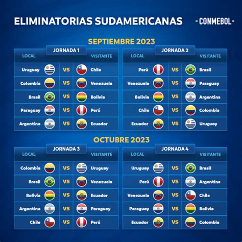 Calendario y clasificación de fútbol
