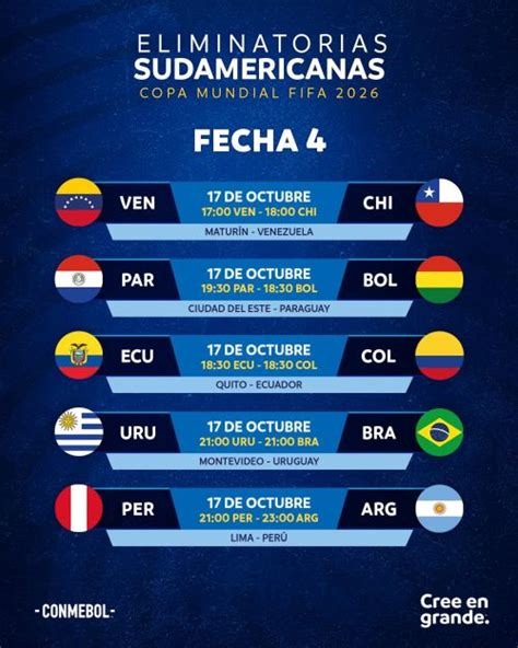 Calendario fecha 9 Eliminatorias Sudamericanas