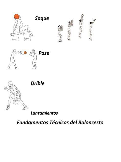 diagrama cuatro fundamentos tácticos baloncesto