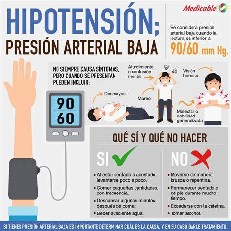 Primeros auxilios para presión arterial baja