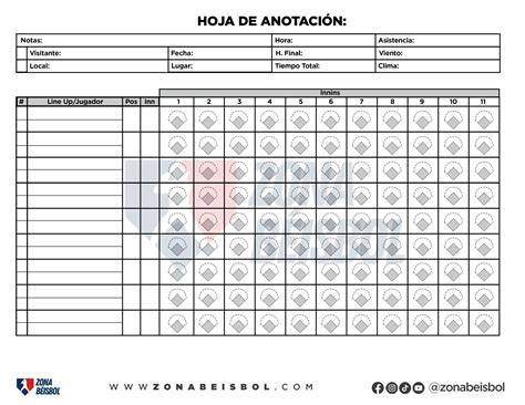 Hoja de anotación de béisbol en Word