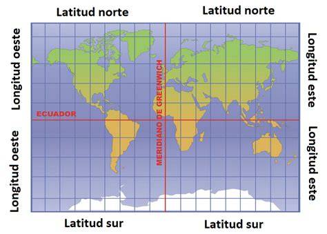 Latitud y longitud en mapa mundial