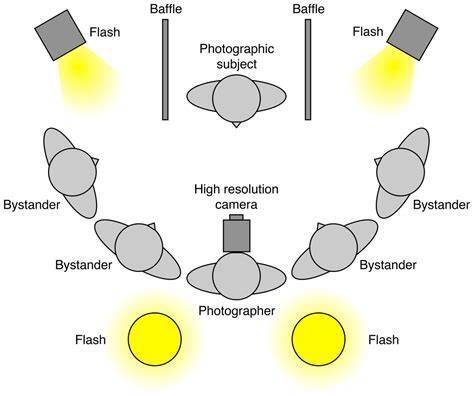 Esquema de iluminación lateral para bádminton