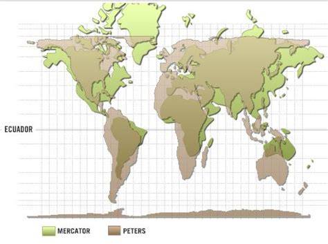 Comparación de tamaños Mercator y globo terrestre