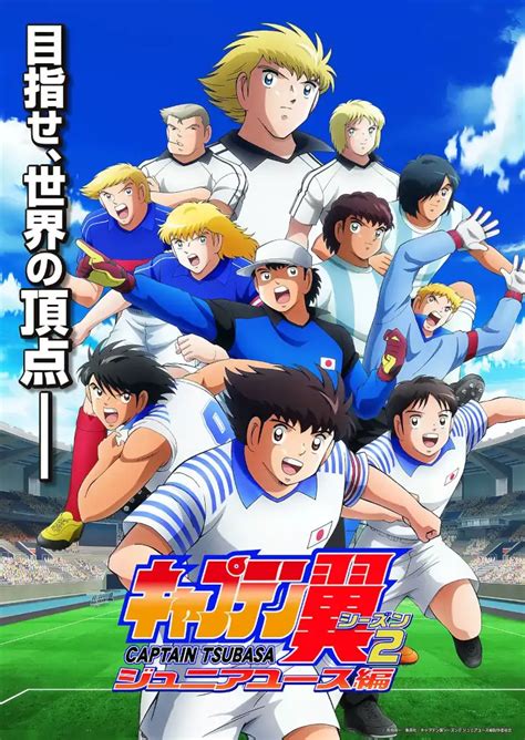 Mapa de rivales internacionales de Captain Tsubasa
