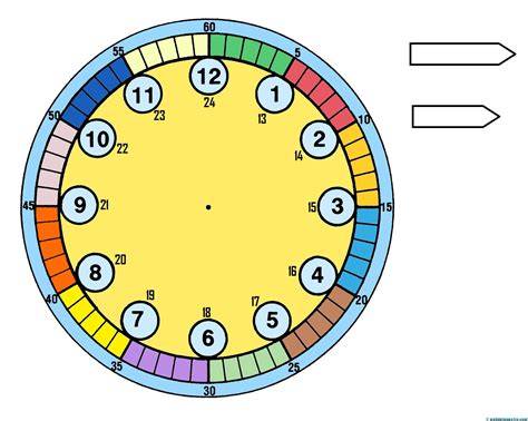 reloj educativo para aprender la hora