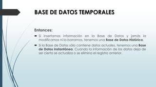 base histórica de datos de béisbol