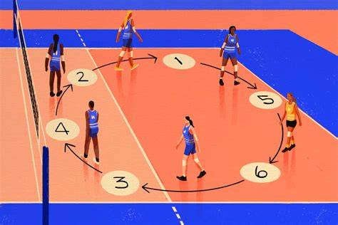 Desplazamientos de jugadores en cancha de voleibol