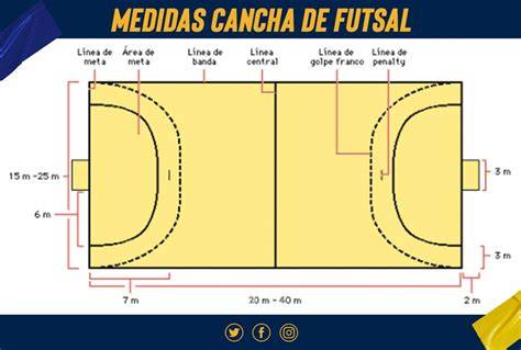 medidas y líneas de cancha de futsal