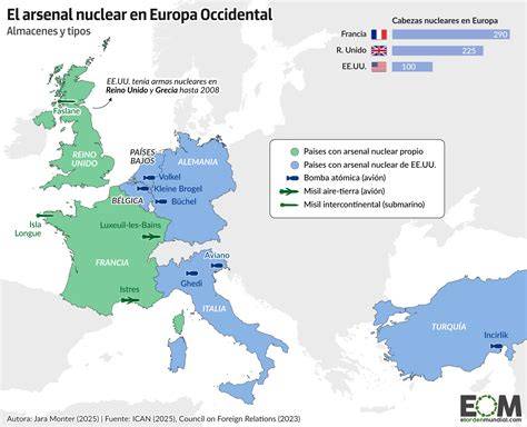 Mapa de escalada nuclear Rusia OTAN
