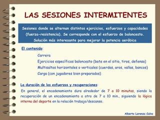 Esfuerzos intermitentes en baloncesto