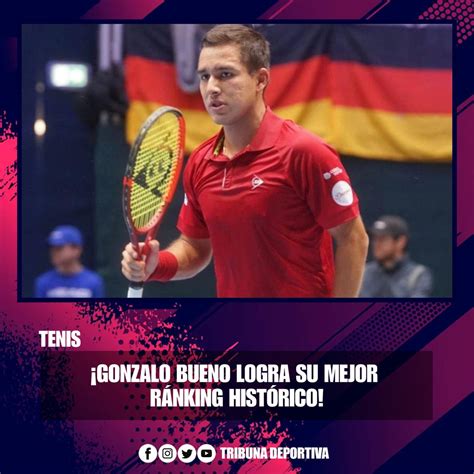 Ranking histórico de victorias ATP