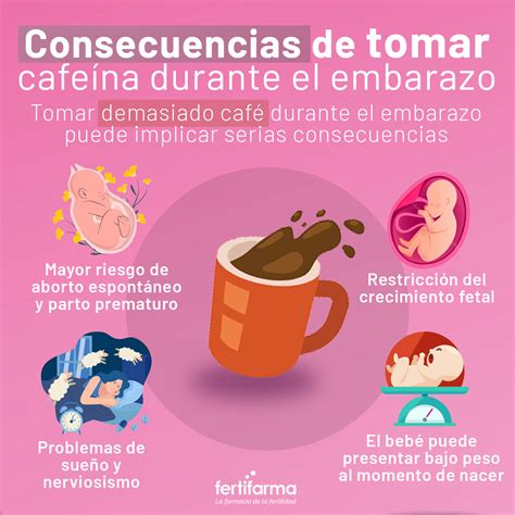Fuentes de cafeína durante el embarazo