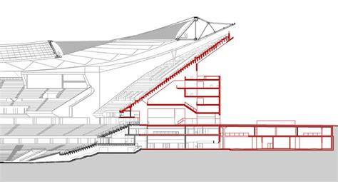 Plano de las gradas de Anfield