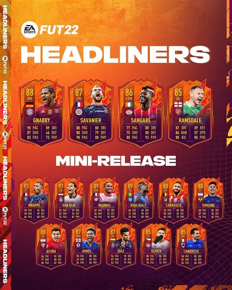 Esquema de mejoras de cartas Headliners