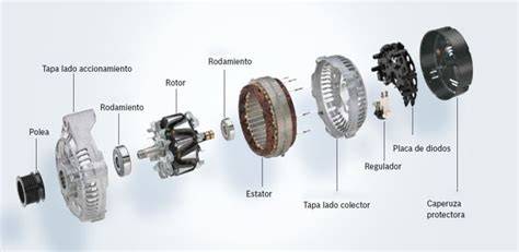 Partes internas de un alternador automotriz
