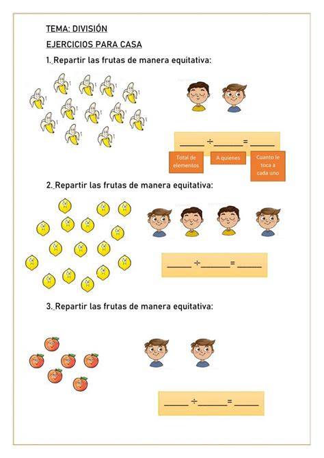 Esquema de división con reparto equitativo