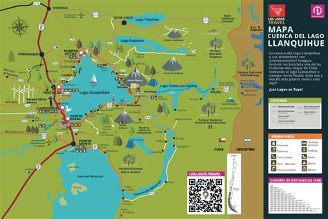 Mapa histórico de Llanquihue y Chiloé