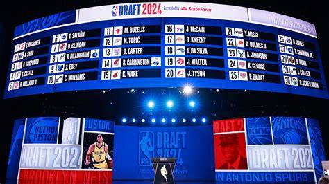 Calendario anual de la NBA