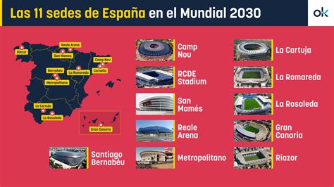 Estadios confirmados para España 2030