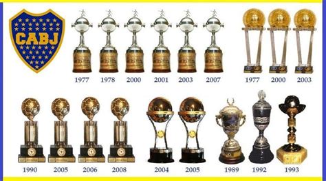 Copas Intercontinentales de Boca y River