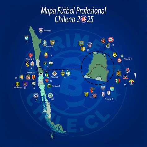 Mapa del fútbol profesional chileno
