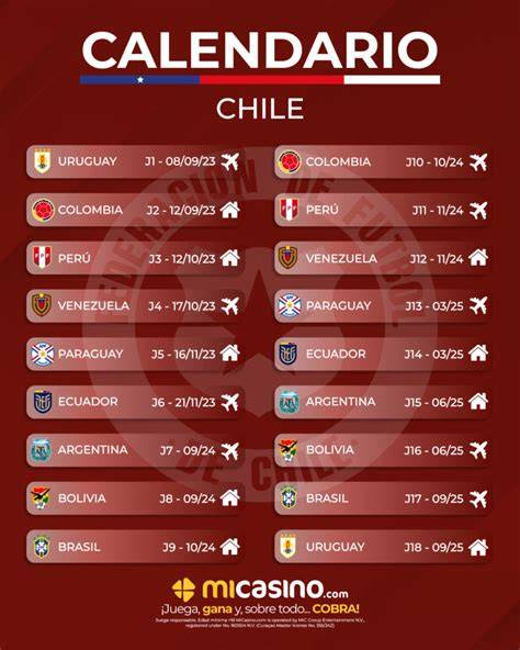 Calendario de partidos selección chilena