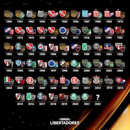 Equipos campeones históricos de Libertadores