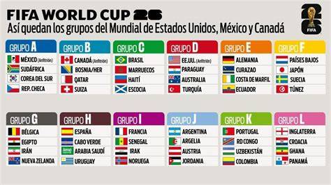 Mapa de grupos europeos Mundial 1978