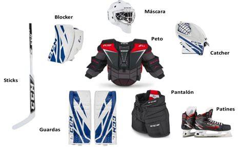 Equipación y protecciones del portero de hockey